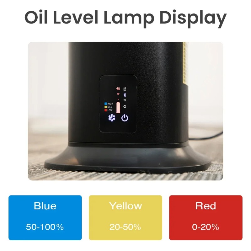 Home Fragrance Large - Namaste 3000m³ Grote Geurverspreider Smart Bluetooth