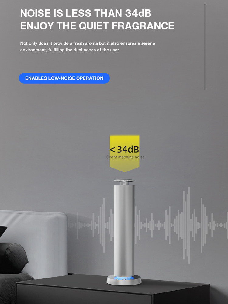 NAMASTE 200m3 Slimme Elektrisc - Parfum Home Fragrance recensie en prijs