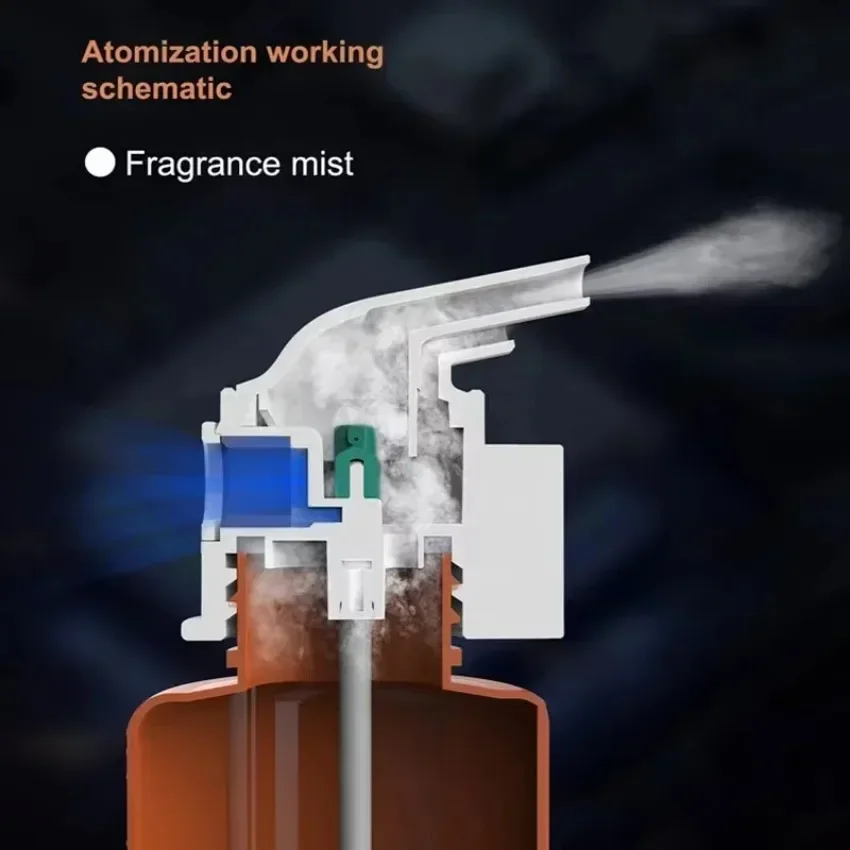 Wandgemonteerde plug-in etheri - Home Fragrance Verbena recensie en prijs