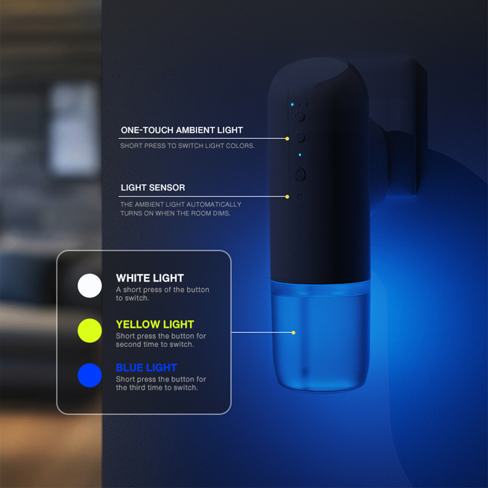 NAMSTE 100m³ Slimme Automatisc - Parfum Home Fragrance recensie en prijs