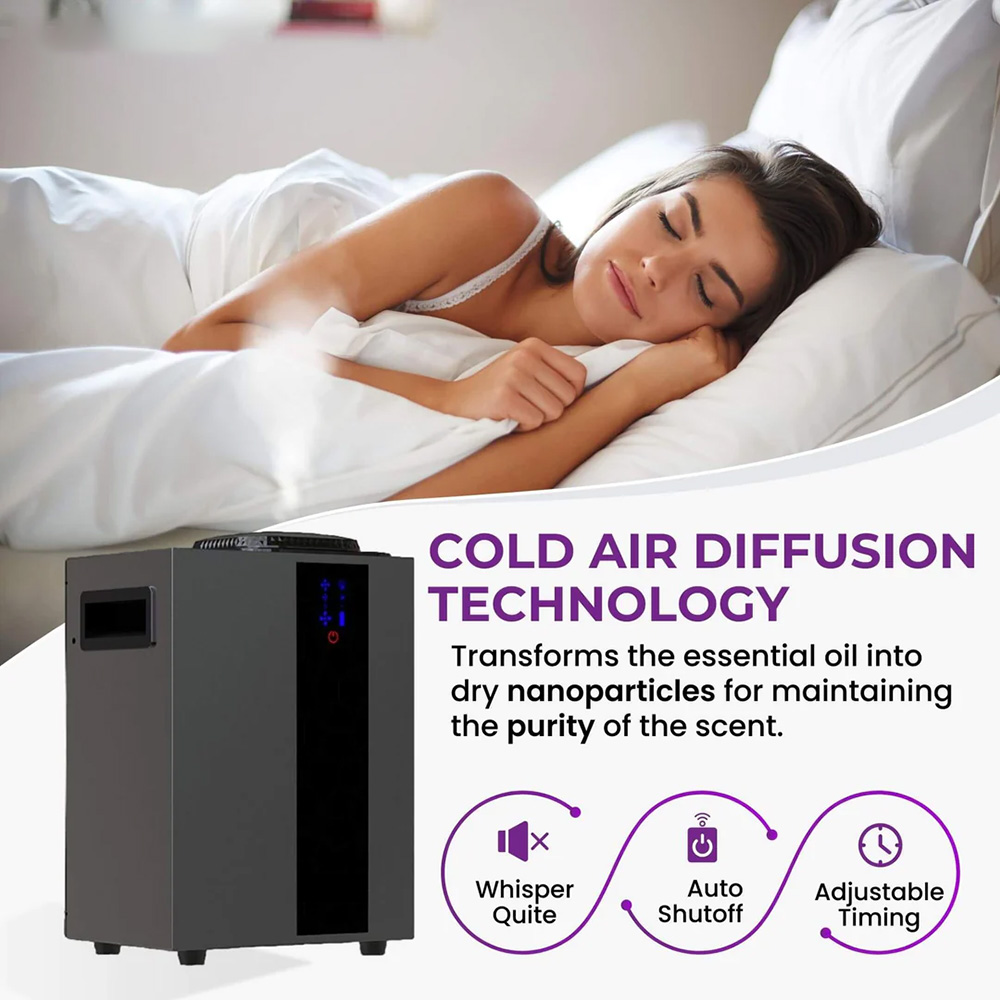NAMASTE 4000m3 HVAC-systeem Ge - Home Fragrance Items recensie en prijs