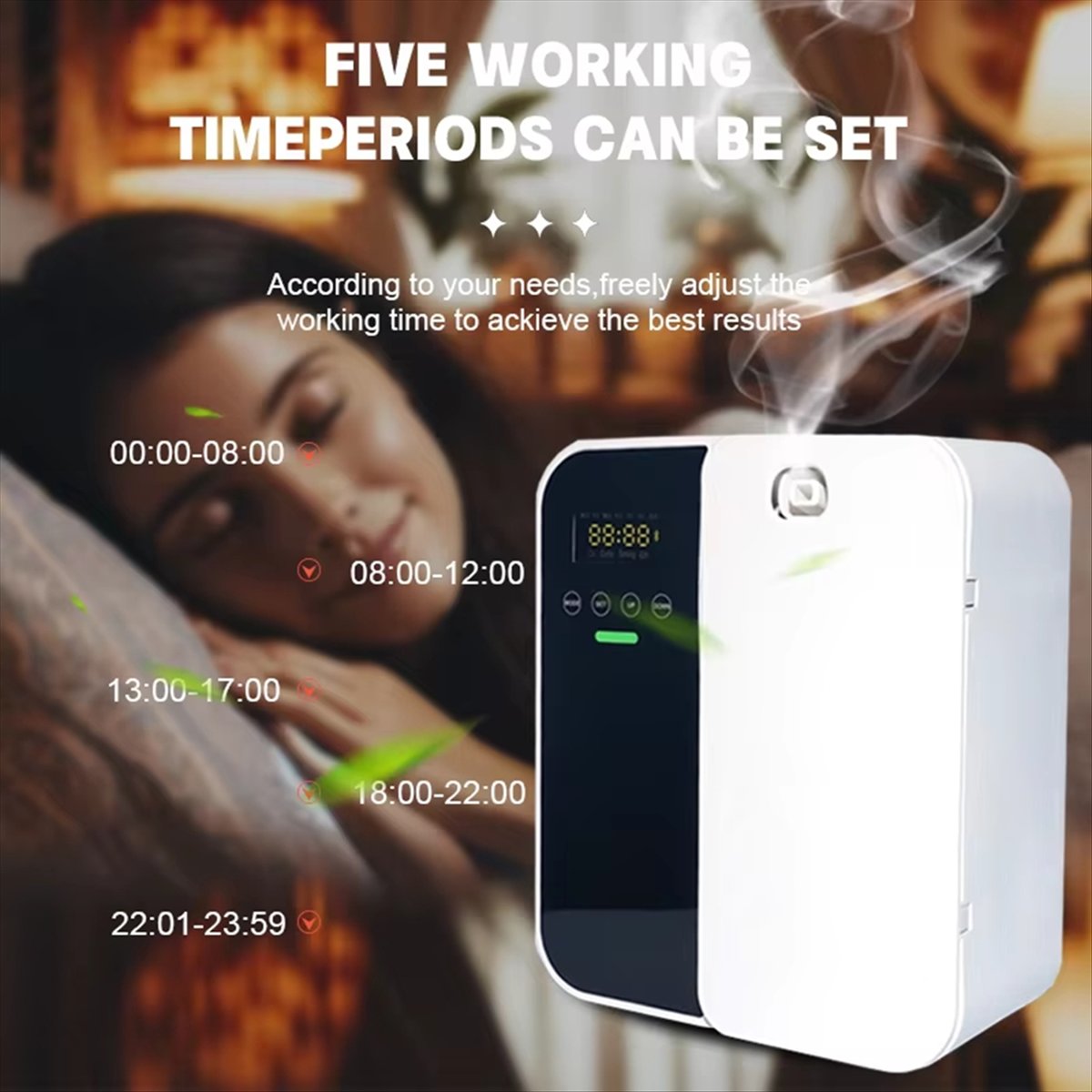 A88M Geurmachine Aroma Diffuse - Home Fragrance Large recensie en prijs