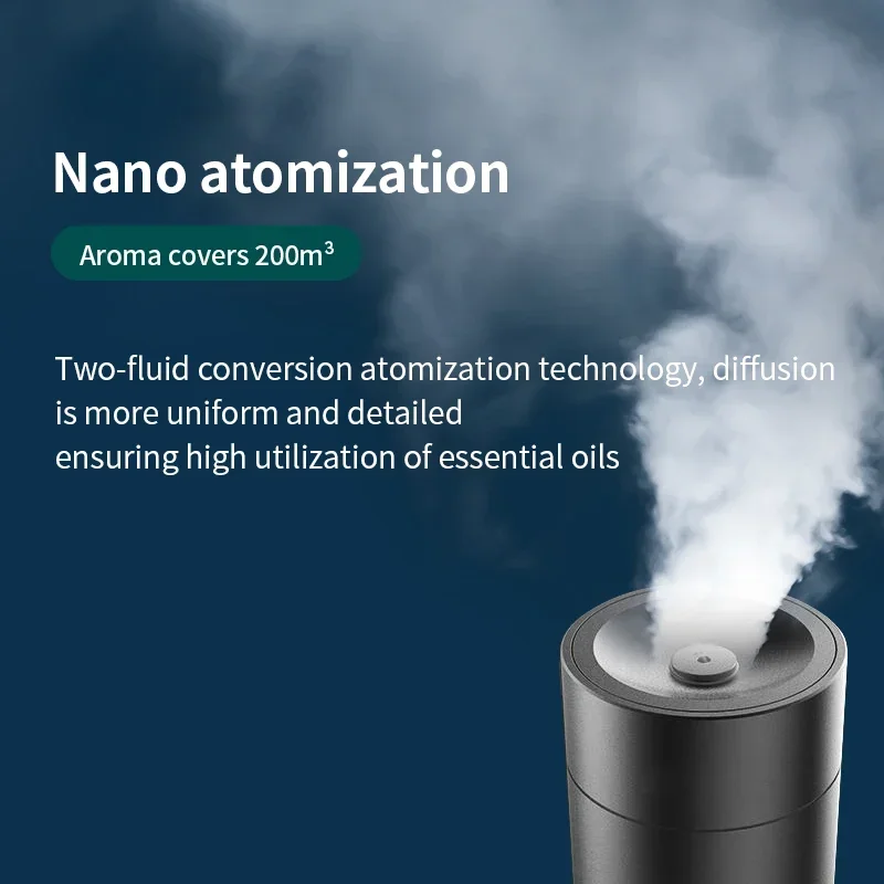 NAMSTE 200m³ Aroma Diffuser Me - Parfum Home Fragrance recensie en prijs