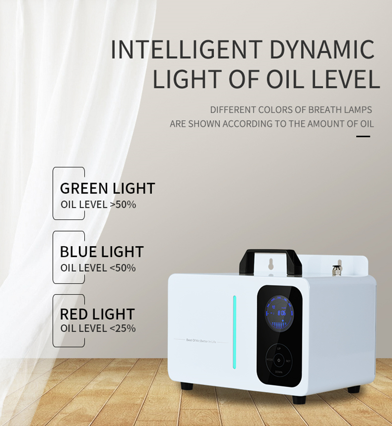 Namste Smart Wifi Aroma Diffus - Parfum Home Fragrance recensie en prijs