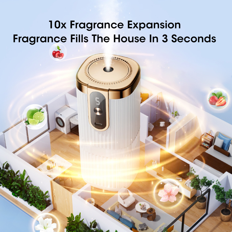 USB Smart Parfumbevochtiger Vo - Home Spray Fragrance recensie en prijs
