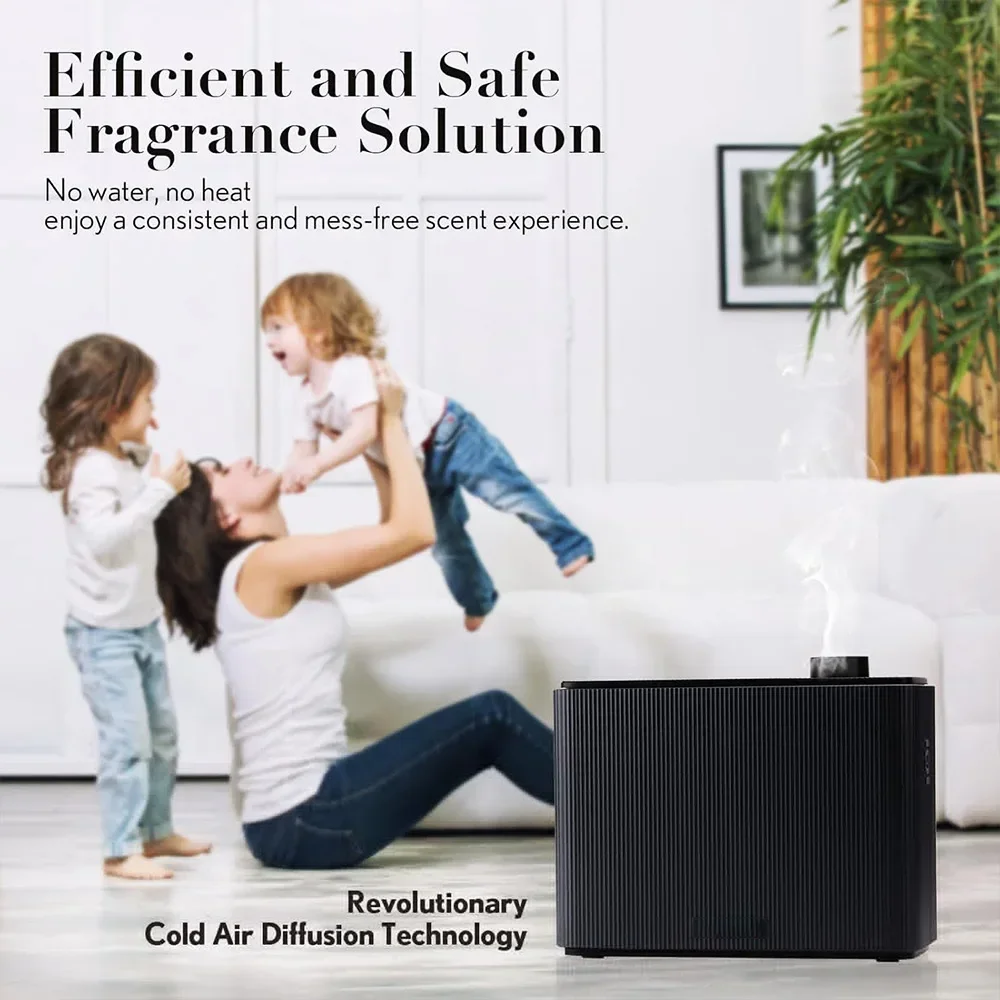 NAMASTE 4000m3 Geurverspreider - Parfum Home Fragrance recensie en prijs
