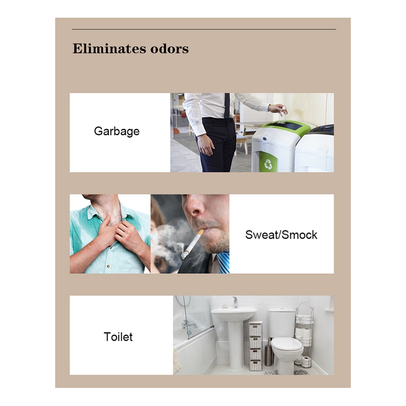 Batterij Waterloze etherische  - Home Fragrance Oils recensie en prijs