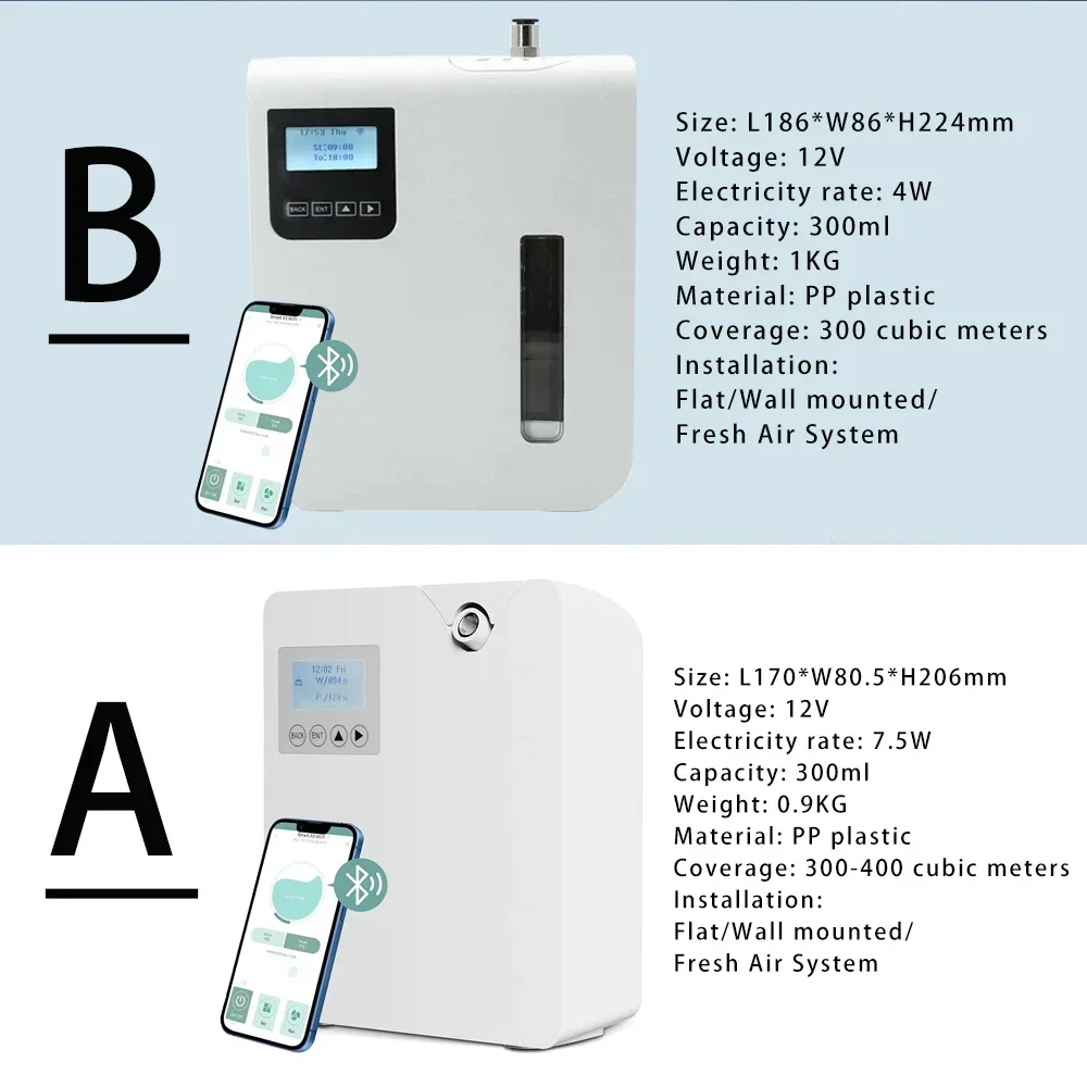 Namaste WIFI Bluetooth etheris - Parfum Home Fragrance recensie en prijs