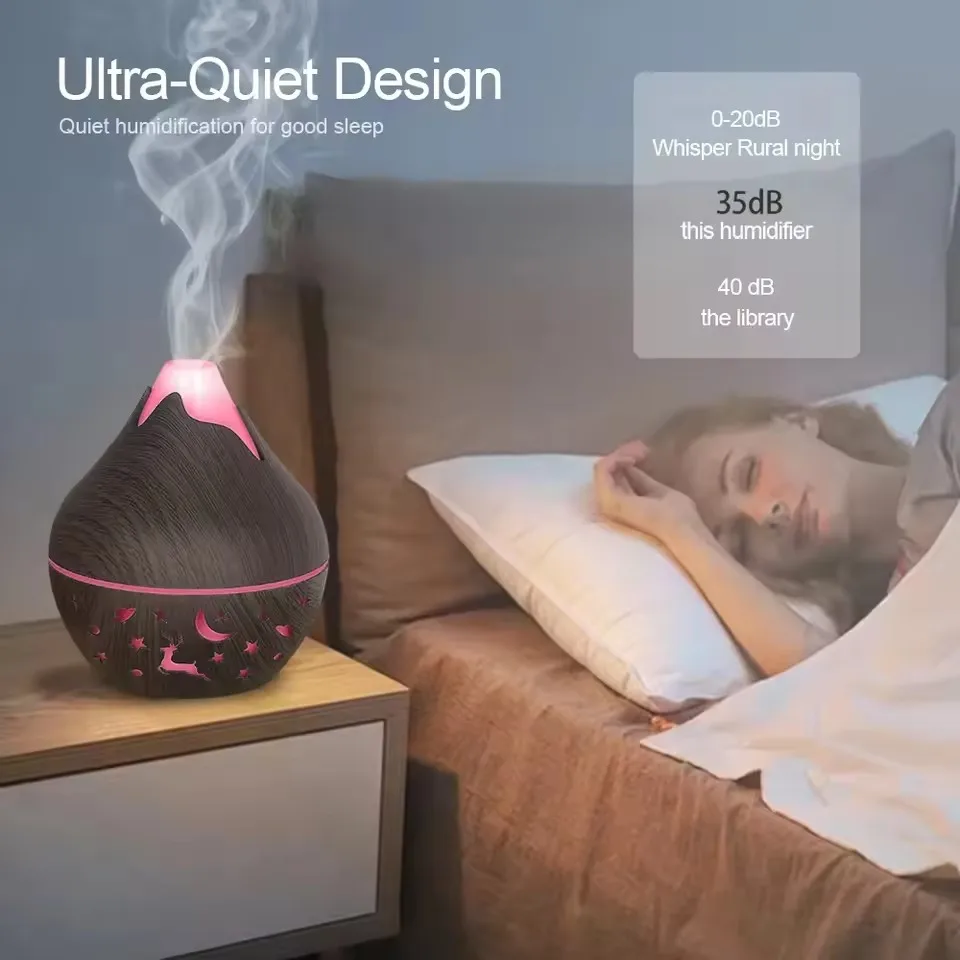 USB Ultrasone Koelnevelverstui - Home Fragrance Oils recensie en prijs