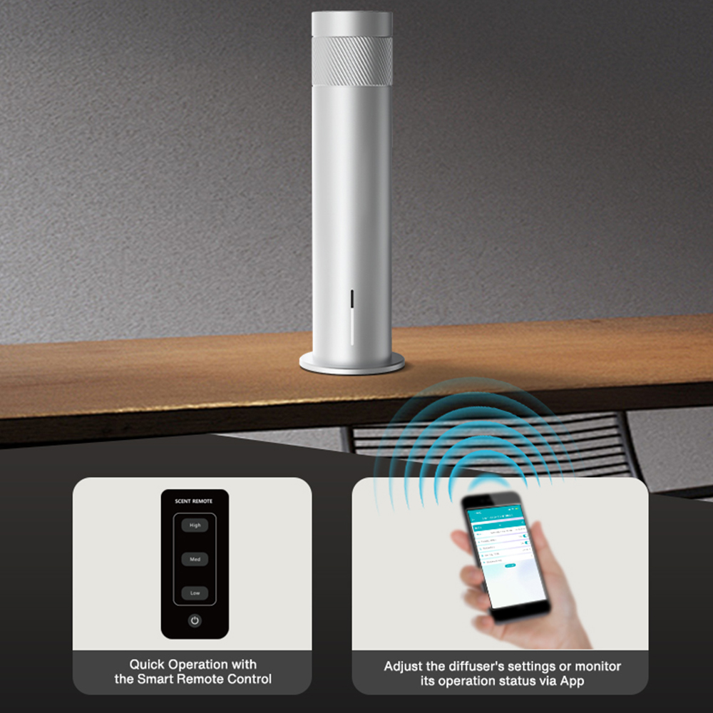 200m³ slimme elektrische ether - Home Fragrance Oils recensie en prijs