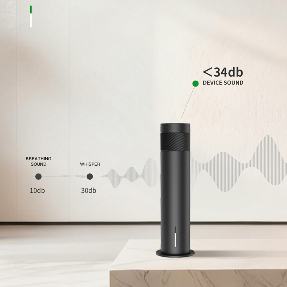 200m³ slimme elektrische ether - Home Fragrance Oils recensie en prijs