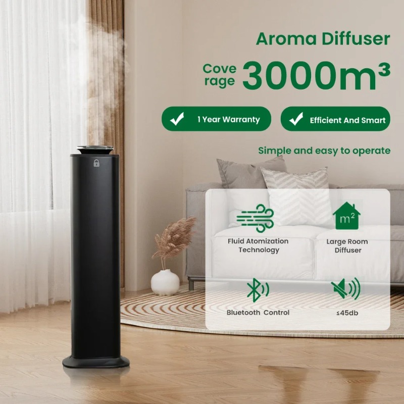 Namaste 3000m³ Grote Geurversp - Home Fragrance Large recensie en prijs