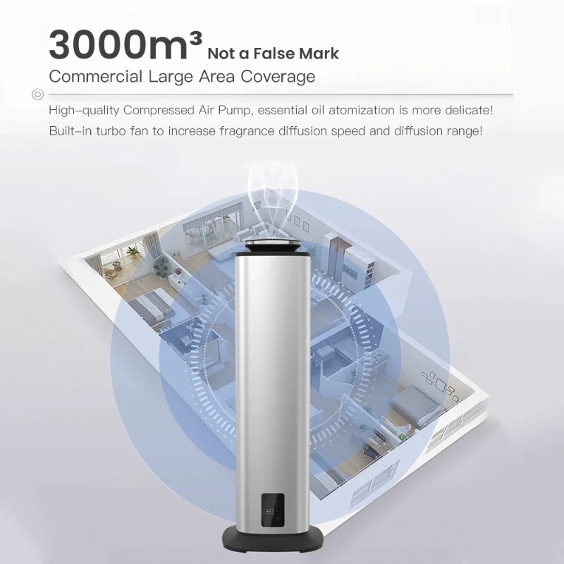 Namaste 3000m³ Grote Geurversp - Home Fragrance Large recensie en prijs